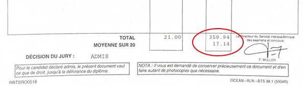 Bulletin relevé de notes de Antoine pour son BTS SAM